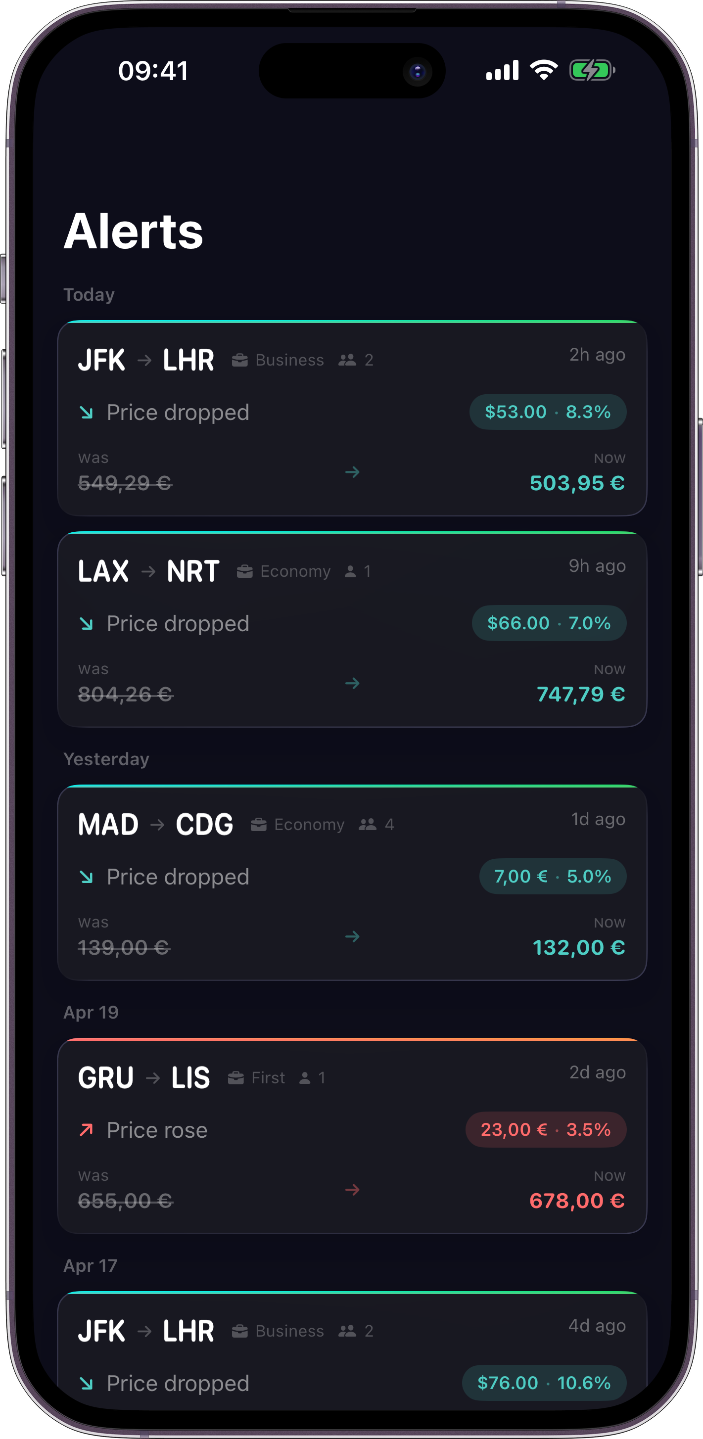 Alerts screen